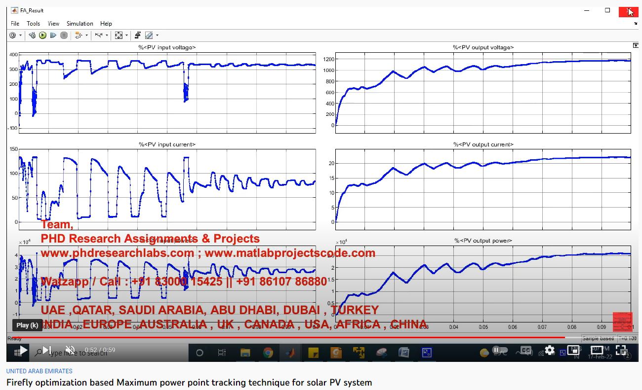 Firefly Optimization based Maximum Power Point Tracking Technique for Solar PV System project simulation thumbnail for Renewable Energy Engineering