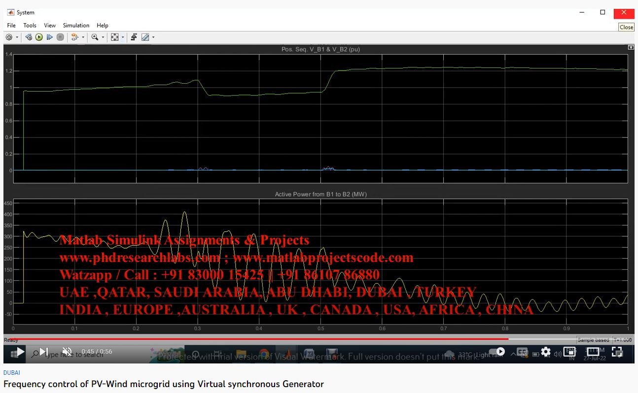 Frequency Control of PV-Wind Microgrid using Virtual Synchronous Generator project simulation thumbnail for Renewable Energy Engineering