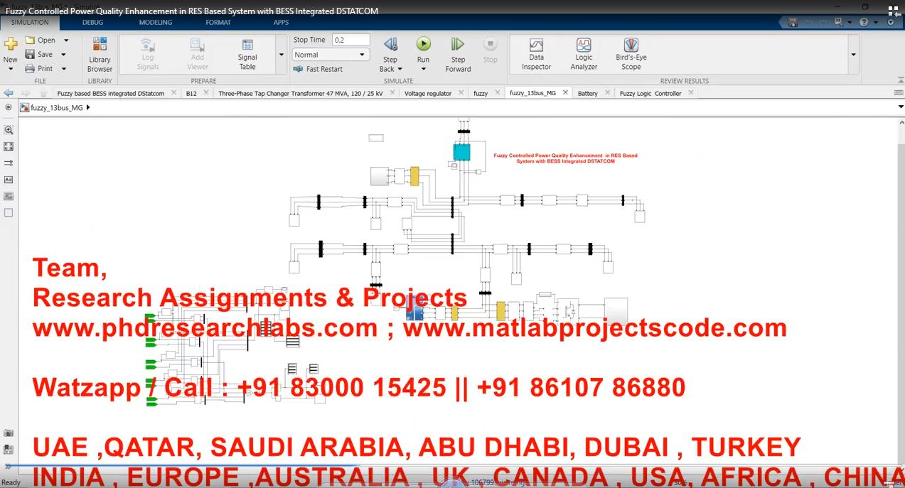 Fuzzy Controlled Power Quality Enhancement in RES based System with BESS Integrated DSTATCOM project simulation thumbnail for Renewable Energy Engineering