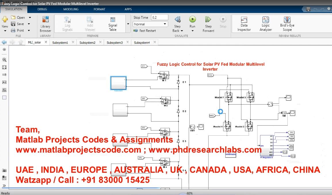 Fuzzy Logic Control for Solar PV Fed Modular Multilevel Inverter project simulation thumbnail for Renewable Energy Engineering