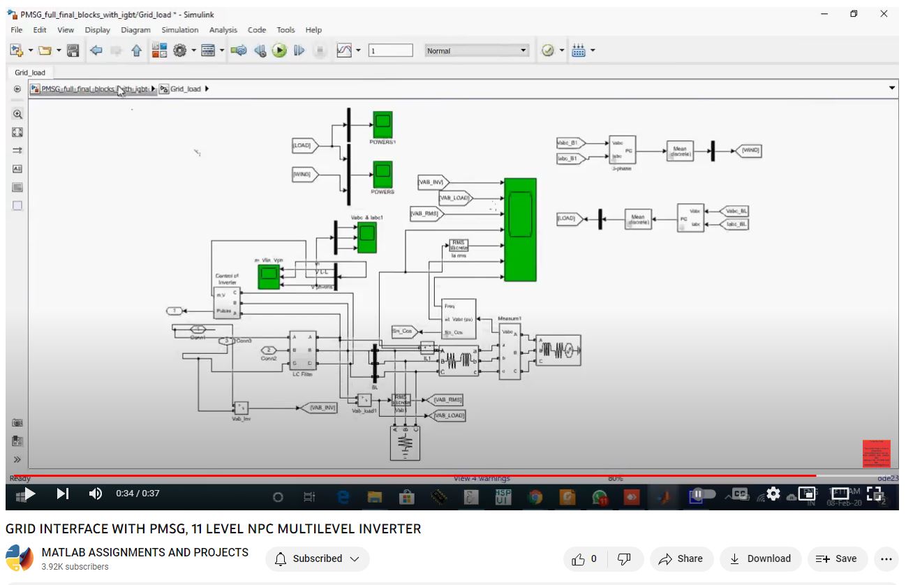 Grid Interface With Pmsg 11 Level Npc Multilevel Inverter project simulation thumbnail for Power Electronics Engineering