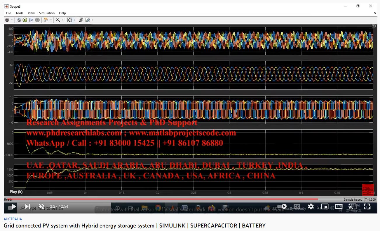 Grid Connected PV System with Hybrid Energy Storage System project simulation thumbnail for Renewable Energy Engineering