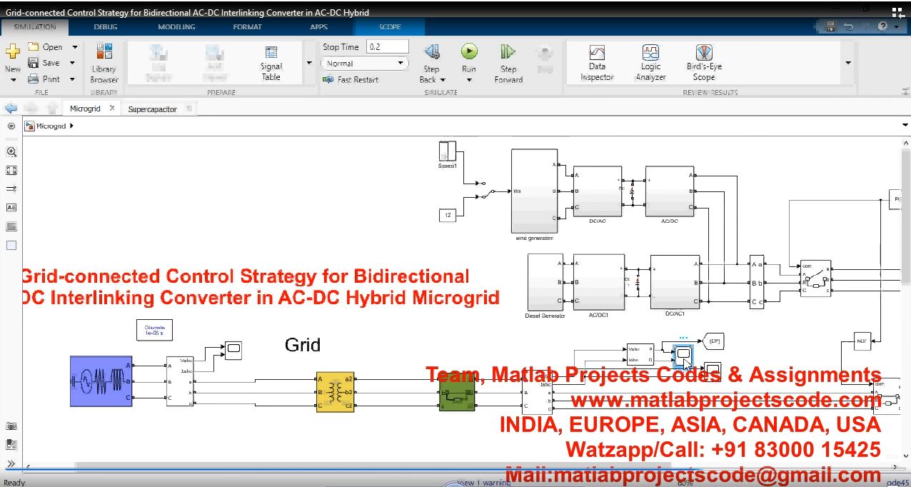 Grid-Connected Control Strategy For | MATLAB Project