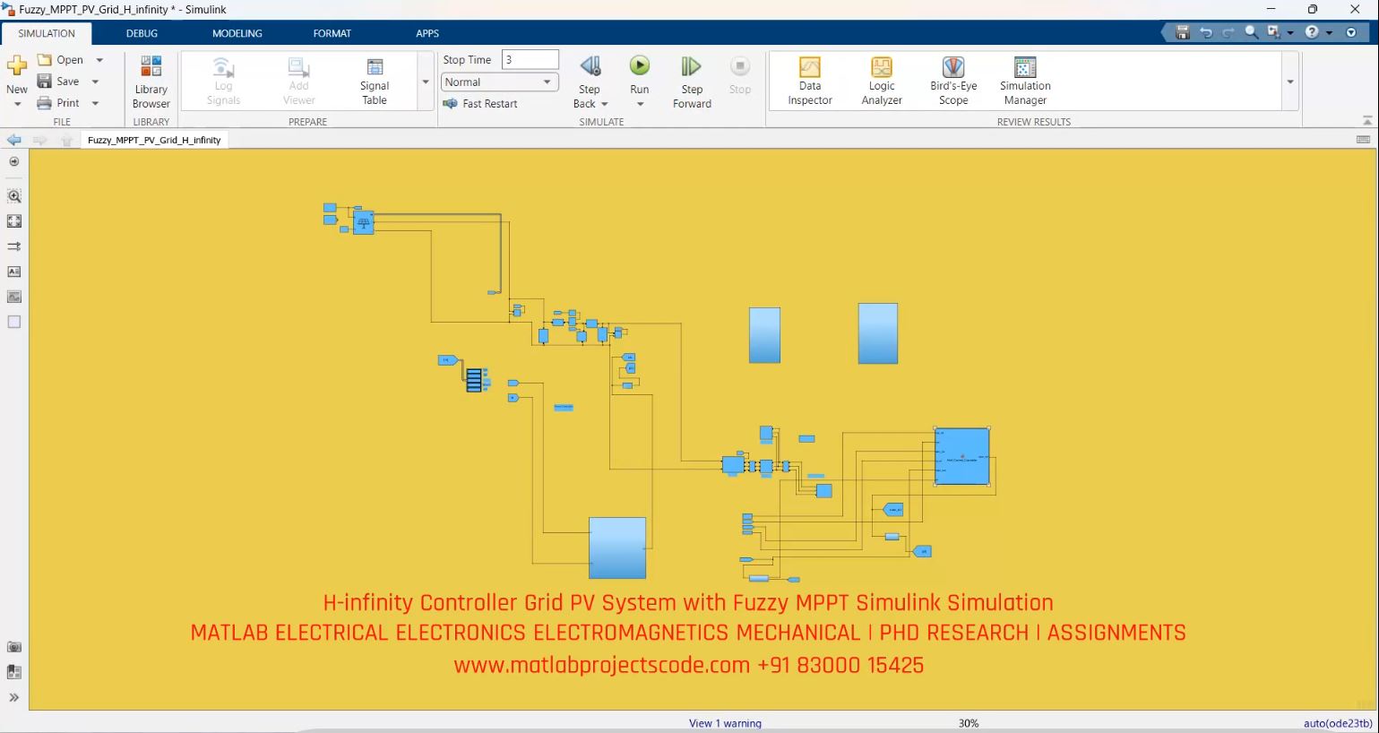 H-infinity Controller Grid PV System with Fuzzy MPPT Simulink Simulation simulation output thumbnail