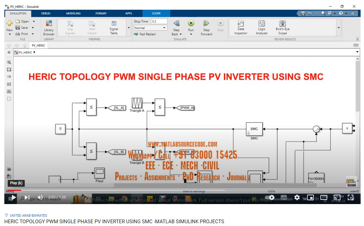 Heric Topology Pwm Single Phase Pv Inverter Using Smc project simulation thumbnail for Renewable Energy Engineering