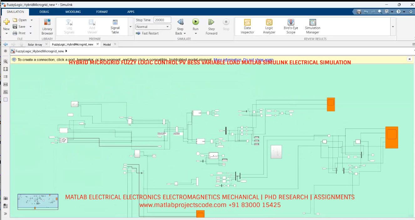 Hybrid Microgrid Fuzzy Logic Control Pv Bess Variable Load Matlab Simulink Electrical Simulation 1 project simulation thumbnail for Renewable Energy Engineering