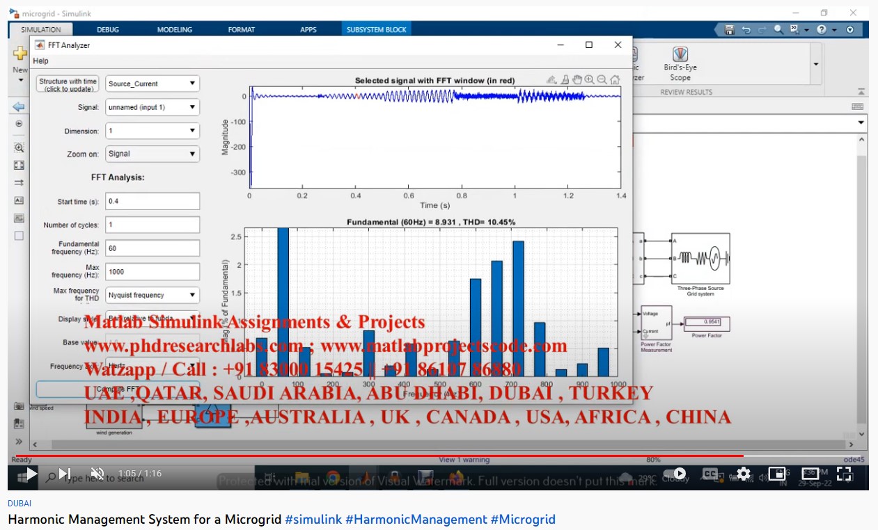 Harmonic Management System for a Microgrid project simulation thumbnail for Renewable Energy Engineering