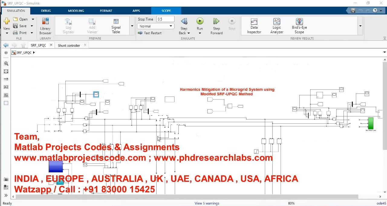 Harmonics Mitigation Of A Microgrid System Using Modified Srf-Upqc Method project simulation thumbnail for Renewable Energy Engineering