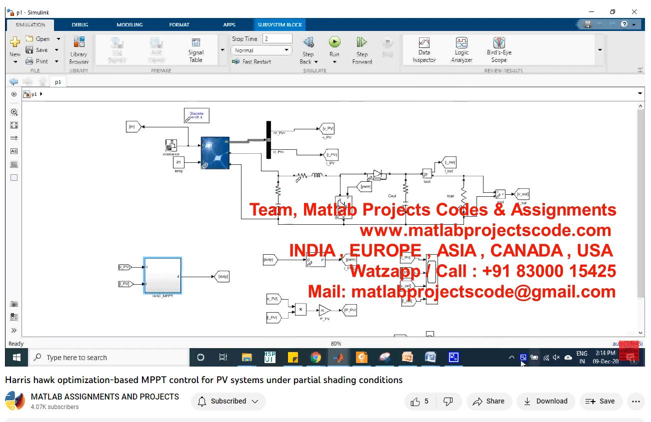 Harris Hawk Optimization-Based Mppt Control For Pv Systems Under Partial Shading Conditions-Matlab Simulink-Electrical Assignments-Projects-Phd Research project simulation thumbnail for Renewable Energy Engineering