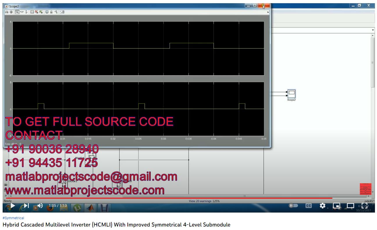 Hybrid Cascaded Multilevel Inverter (HCMLI) with Improved Symmetrical 4-Level Submodule project simulation thumbnail for Power Electronics Engineering