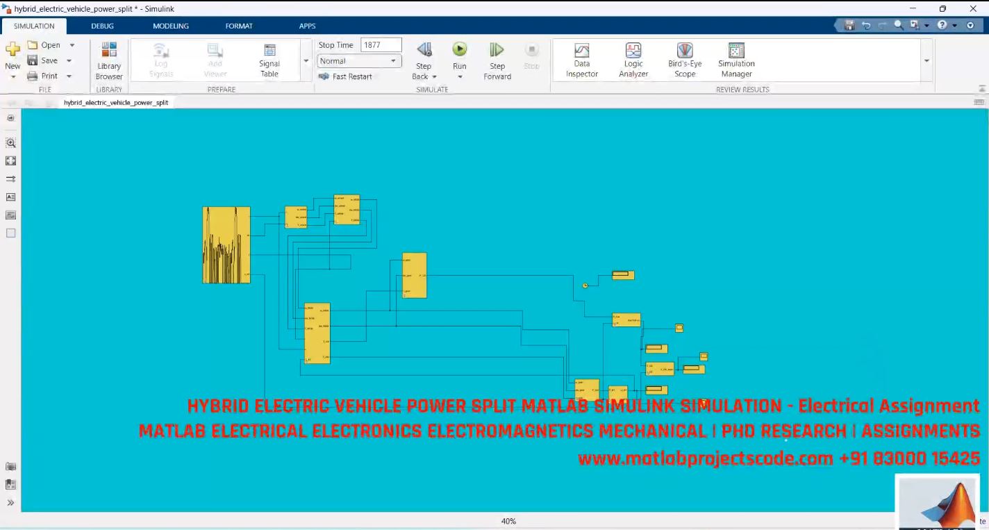 Hybrid Electric Vehicle Power Split Control - Matlab Simulink Simulation For Ev Powertrain Design project simulation thumbnail for Renewable Energy Engineering