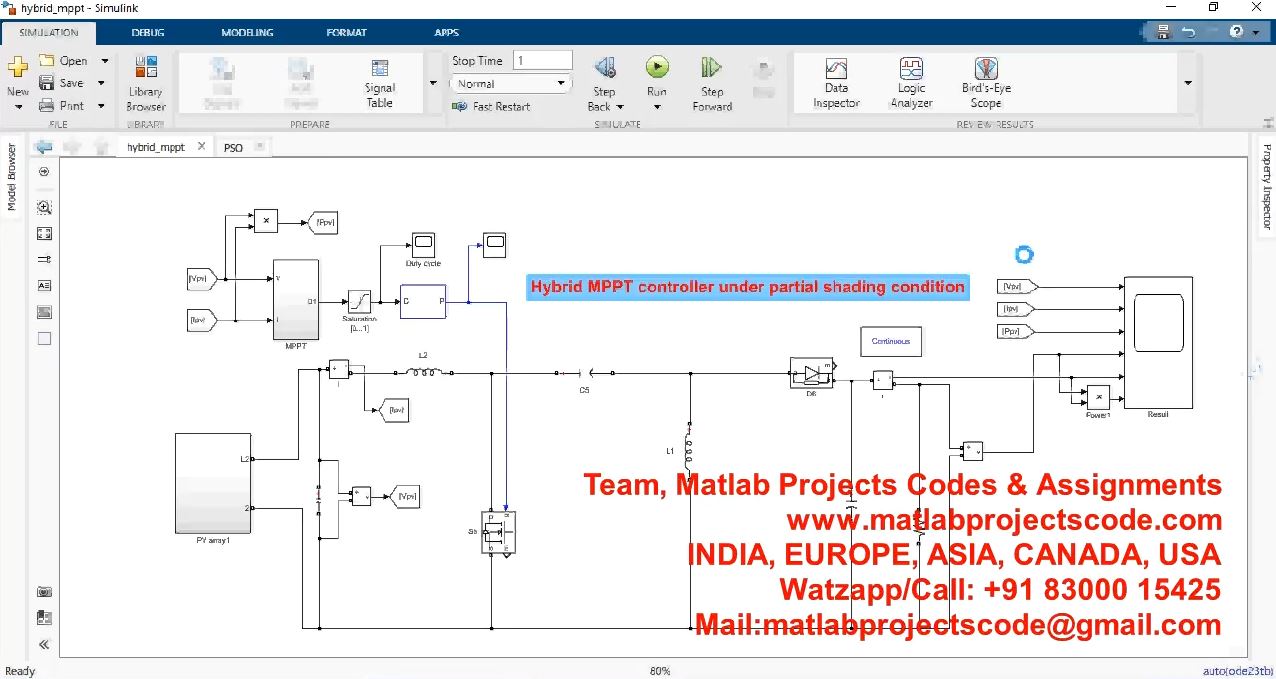 Hybrid Mppt Controller Under Partial Shading Condition Using The Sepic Converter project simulation thumbnail for Renewable Energy Engineering