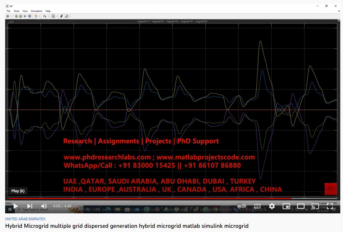 Hybrid Microgrid - Multiple Grid Dispersed Generation Hybrid Microgrid - MATLAB SIMULINK - Microgrid project simulation thumbnail for Renewable Energy Engineering