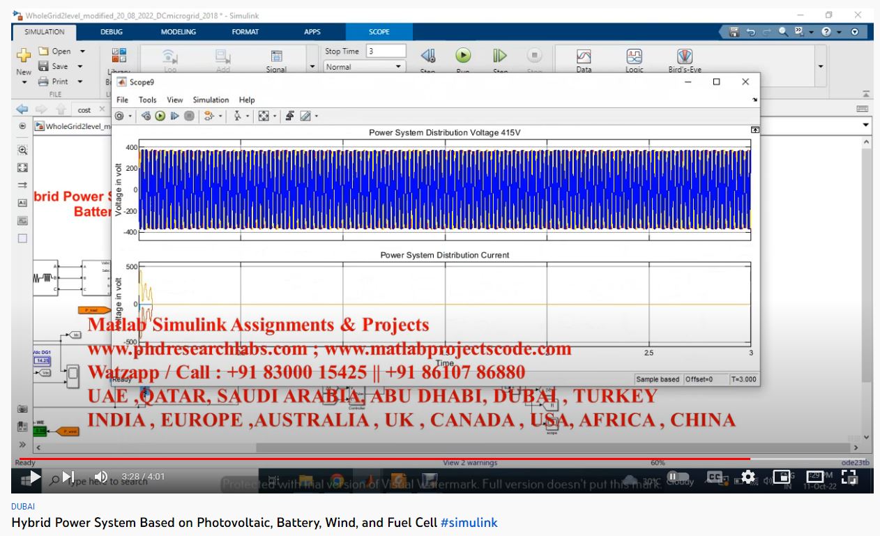 Hybrid Power System based on Photovoltaic, Battery, Wind, and Fuel Cell: project simulation thumbnail for Renewable Energy Engineering