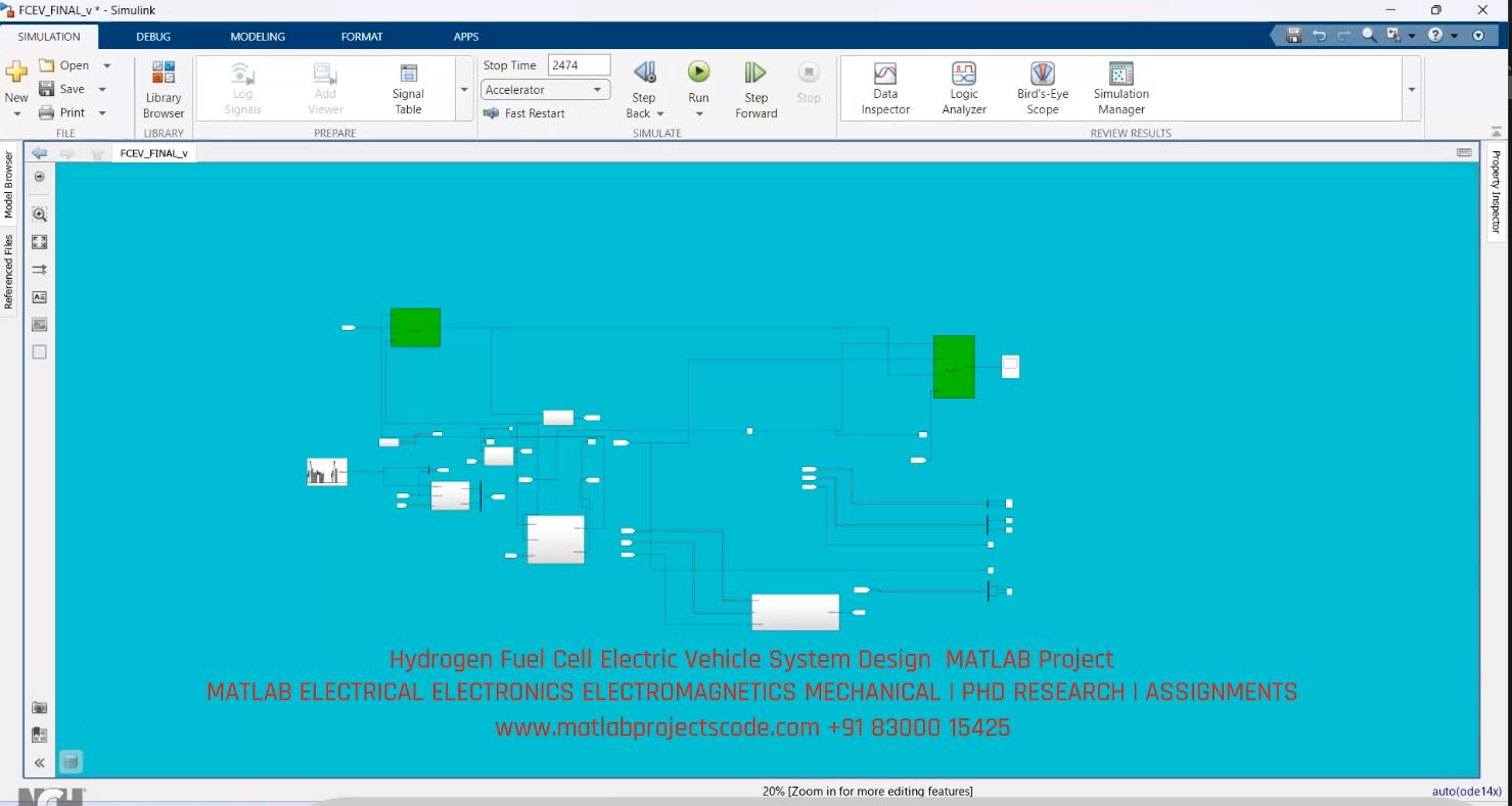 Hydrogen Fuel Cell Electric Vehicle System Design MATLAB Project simulation output thumbnail