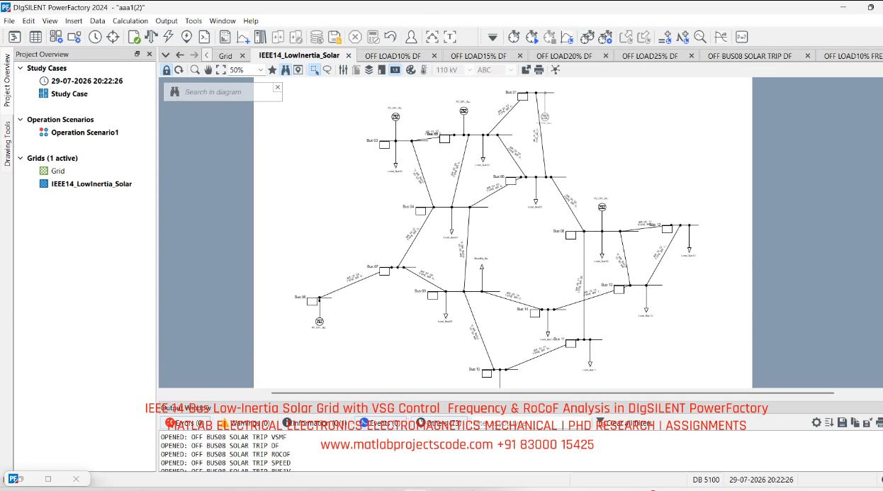 IEEE 14-Bus Low-Inertia Solar Grid with VSG Control Frequency & RoCoF Analysis in DIgSILENT PowerFactory project thumbnail image