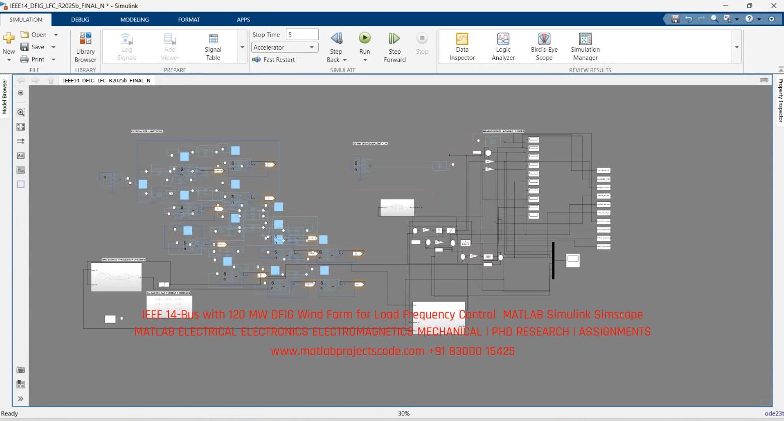 IEEE 14-Bus with 120 MW DFIG Wind Farm for Load Frequency Control MATLAB Simulink Simscape project thumbnail image