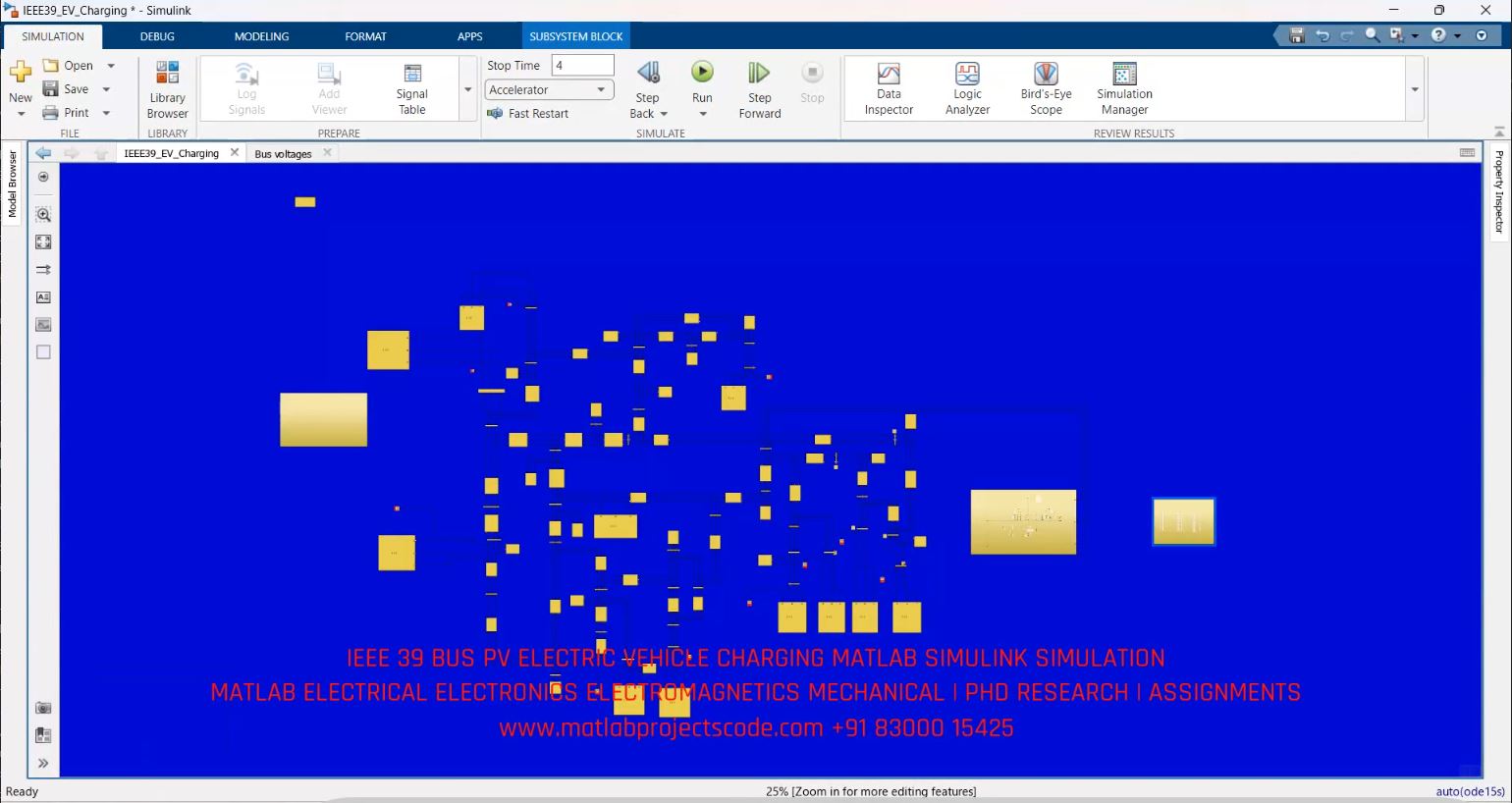 IEEE 39 BUS PV ELECTRIC VEHICLE CHARGING MATLAB SIMULINK SIMULATION simulation output thumbnail