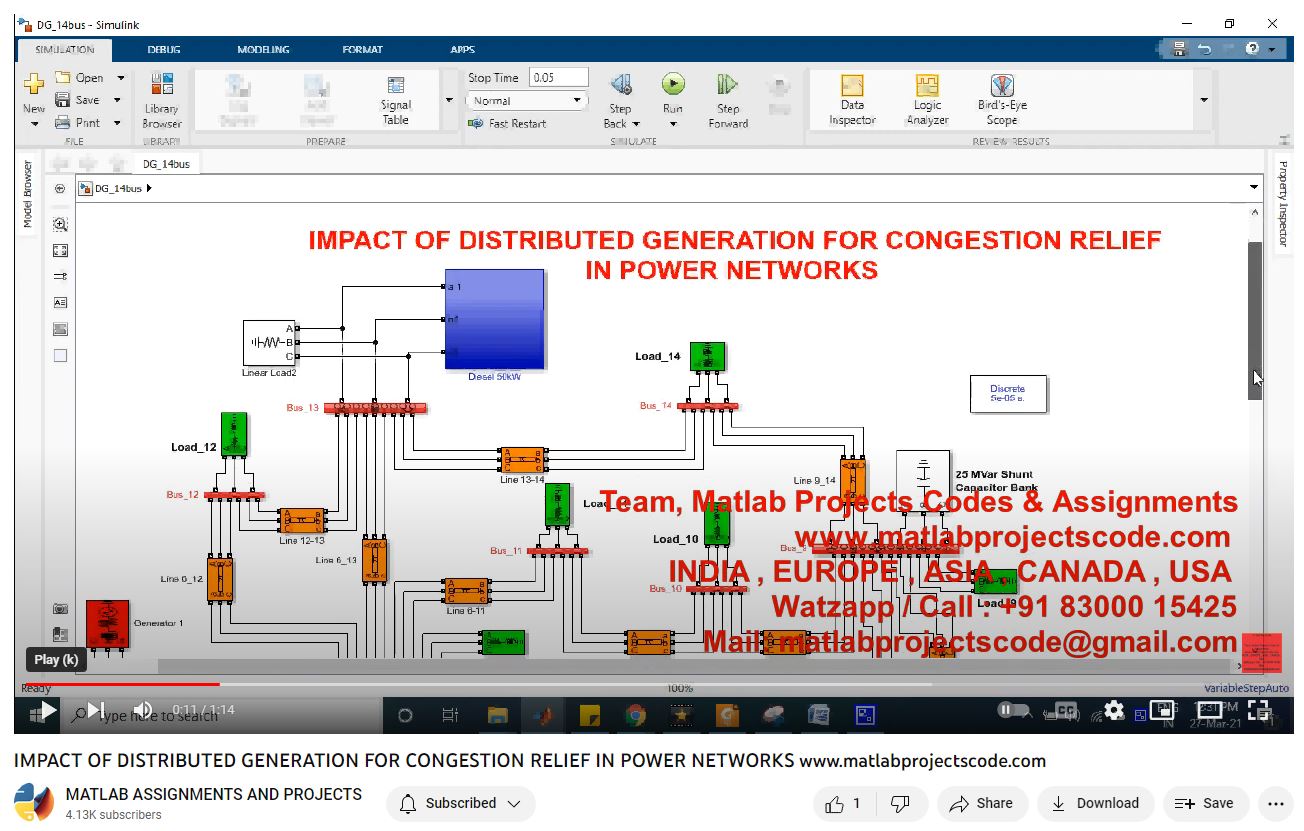 Impact Of Distributed Generation For Congestion Relief In Power Networks project simulation thumbnail for Renewable Energy Engineering