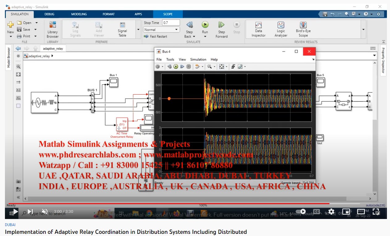 Implementation of Adaptive Relay Coordination in Distribution Systems Including Distributed Generation project simulation thumbnail for Communication Systems Engineering