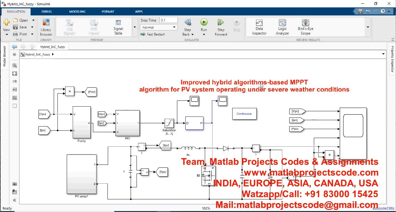 Improved Hybrid Algorithms-Based Mppt Algorithm For Pv System Operating Under Severe Weather project simulation thumbnail for Renewable Energy Engineering