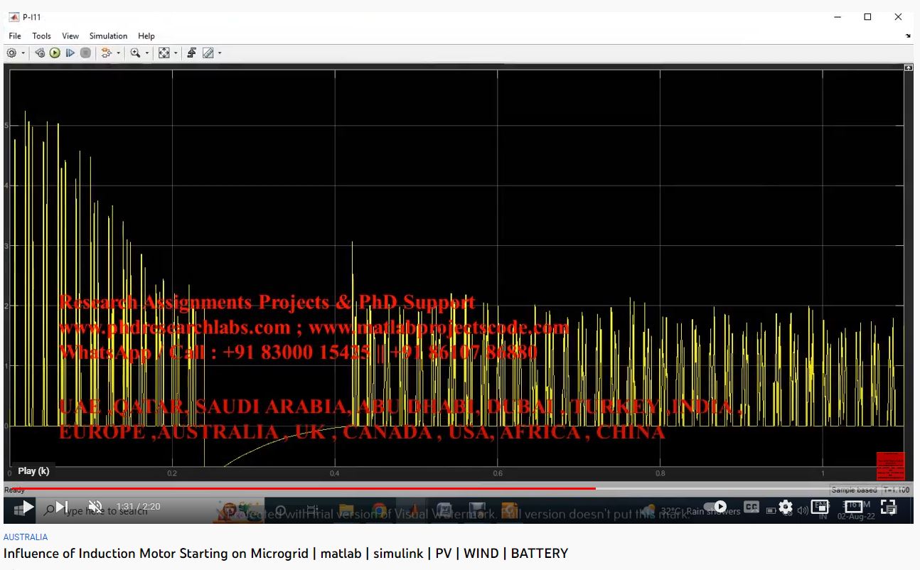 Influence of Induction Motor Starting on Microgrid-MATLAB SIMULINK Assignments project simulation thumbnail for Renewable Energy Engineering