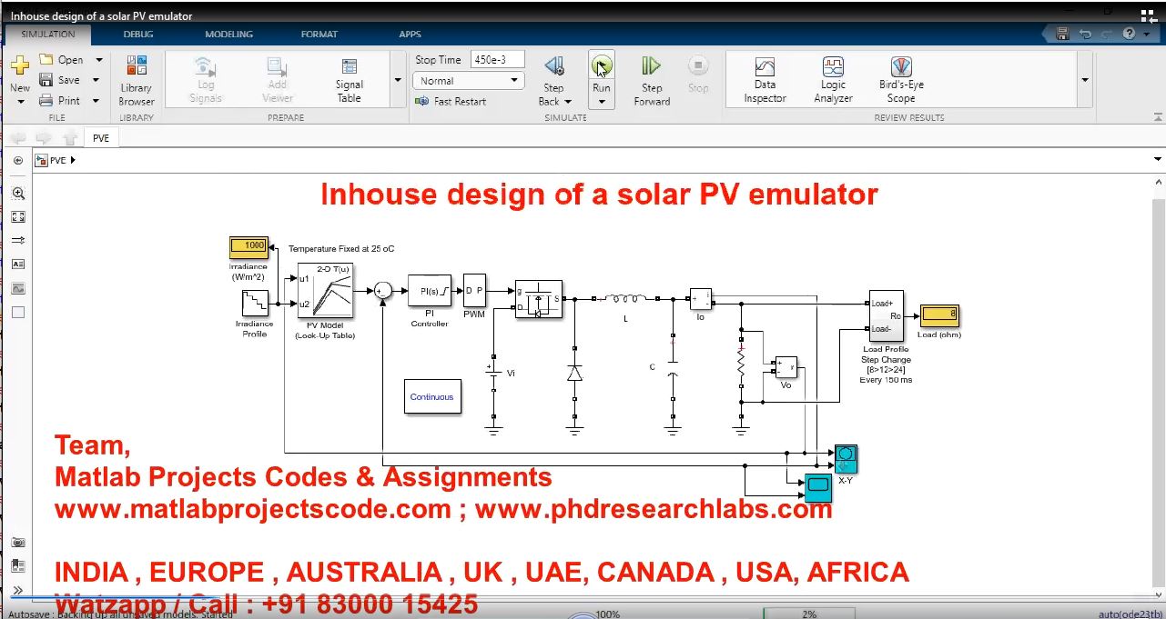 Inhouse Design Of A Solar Pv Emulator project simulation thumbnail for Renewable Energy Engineering
