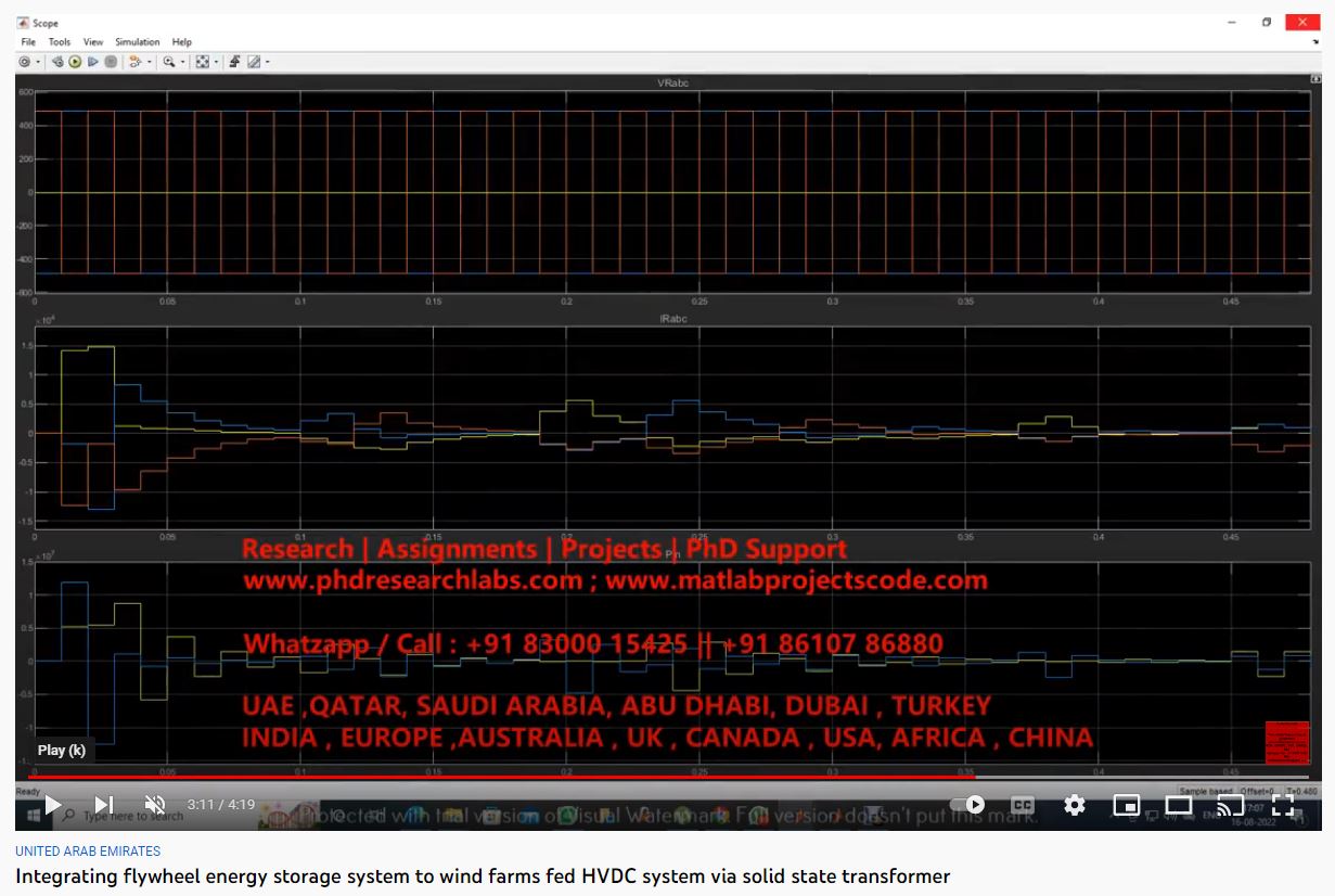 Integrating Flywheel Energy Storage System to Wind Farms-Fed HVDC System Via a Solid State Transformer-MATLAB SIMULINK PHD RESEARCH project simulation thumbnail for Renewable Energy Engineering