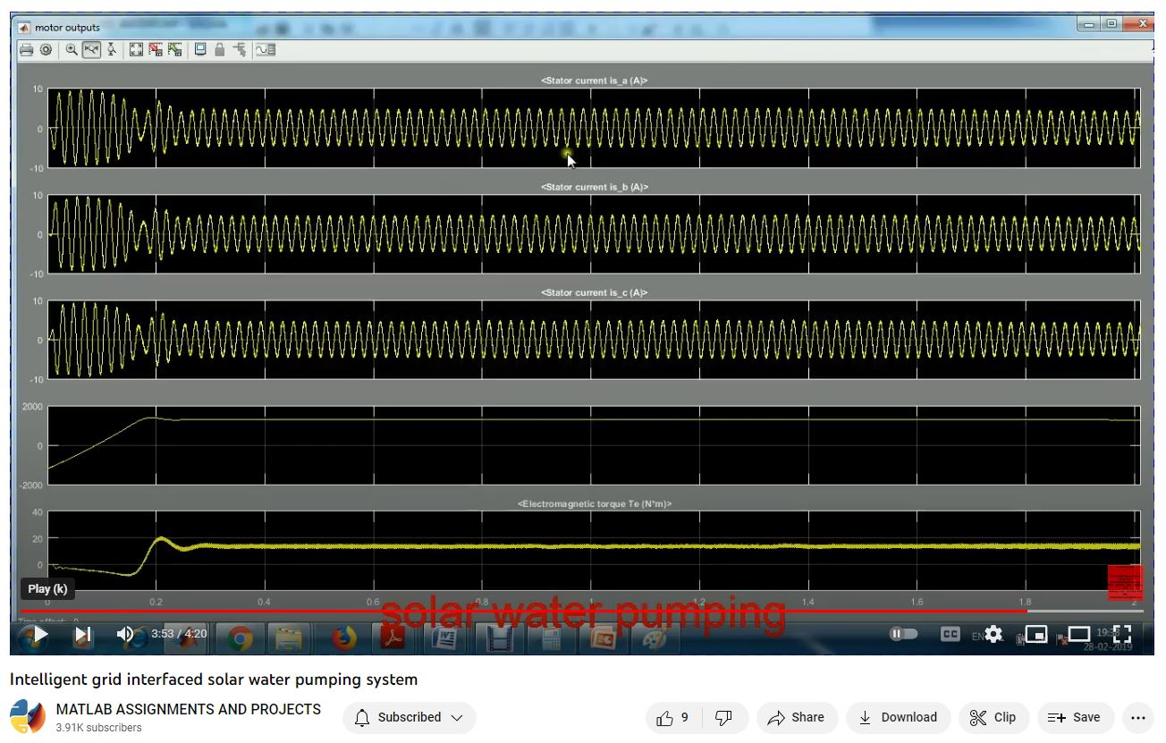 Intelligent Grid Interfaced Solar Water Pumping System project simulation thumbnail for Renewable Energy Engineering