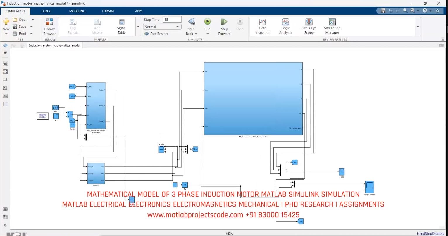 MATHEMATICAL MODEL OF 3 PHASE INDUCTION MOTOR MATLAB SIMULINK SIMULATION simulation output thumbnail