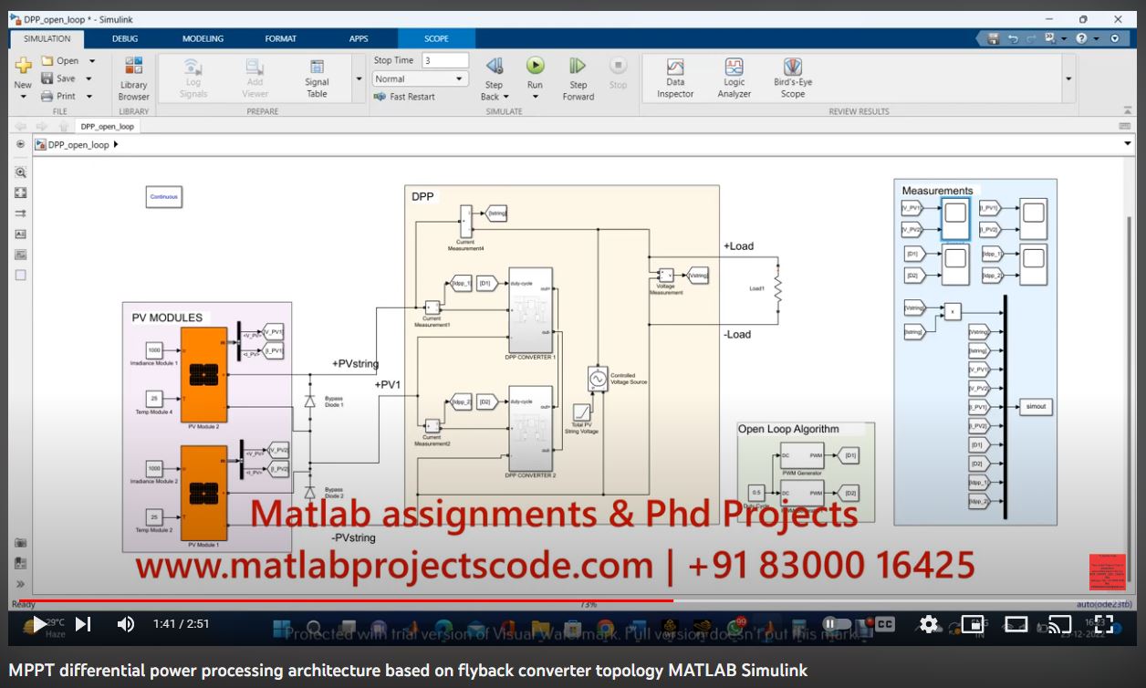 Mppt Differential Power Processing Architecture Based On A Flyback Converter Topology Matlab Simulink project simulation thumbnail for Renewable Energy Engineering