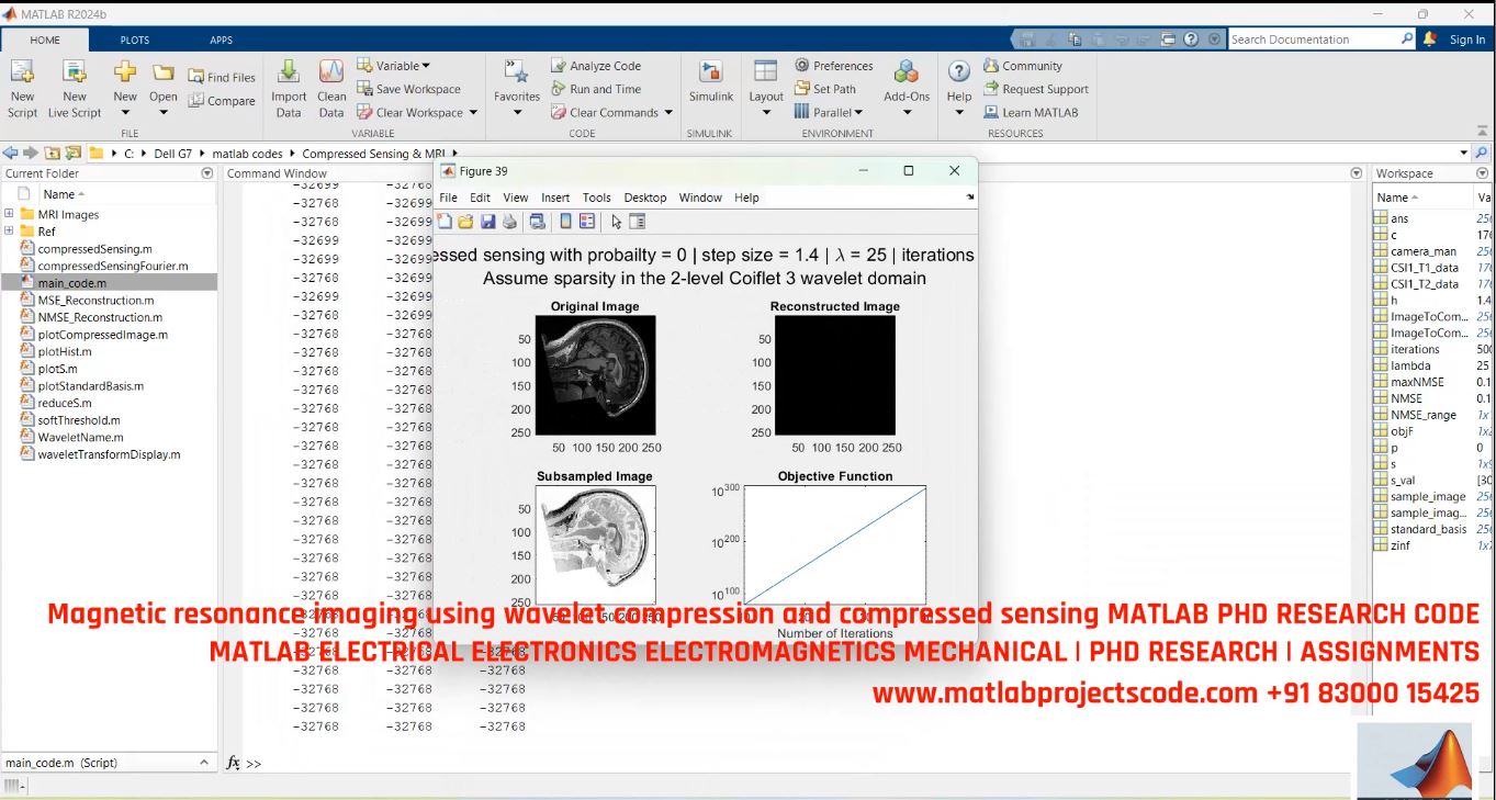 Mri Image Reconstruction With Wavelet Compression Compressed Sensing - Matlab Code For Phd Research project simulation thumbnail for Signal Processing and AI Engineering