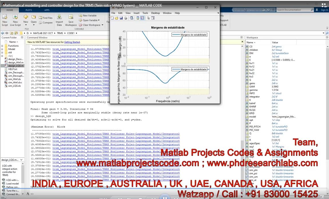 Mathematical Modelling And Controller Design For The Trms Twin-Rotor Mimo System - Matlab Code project simulation thumbnail for Control Systems Engineering