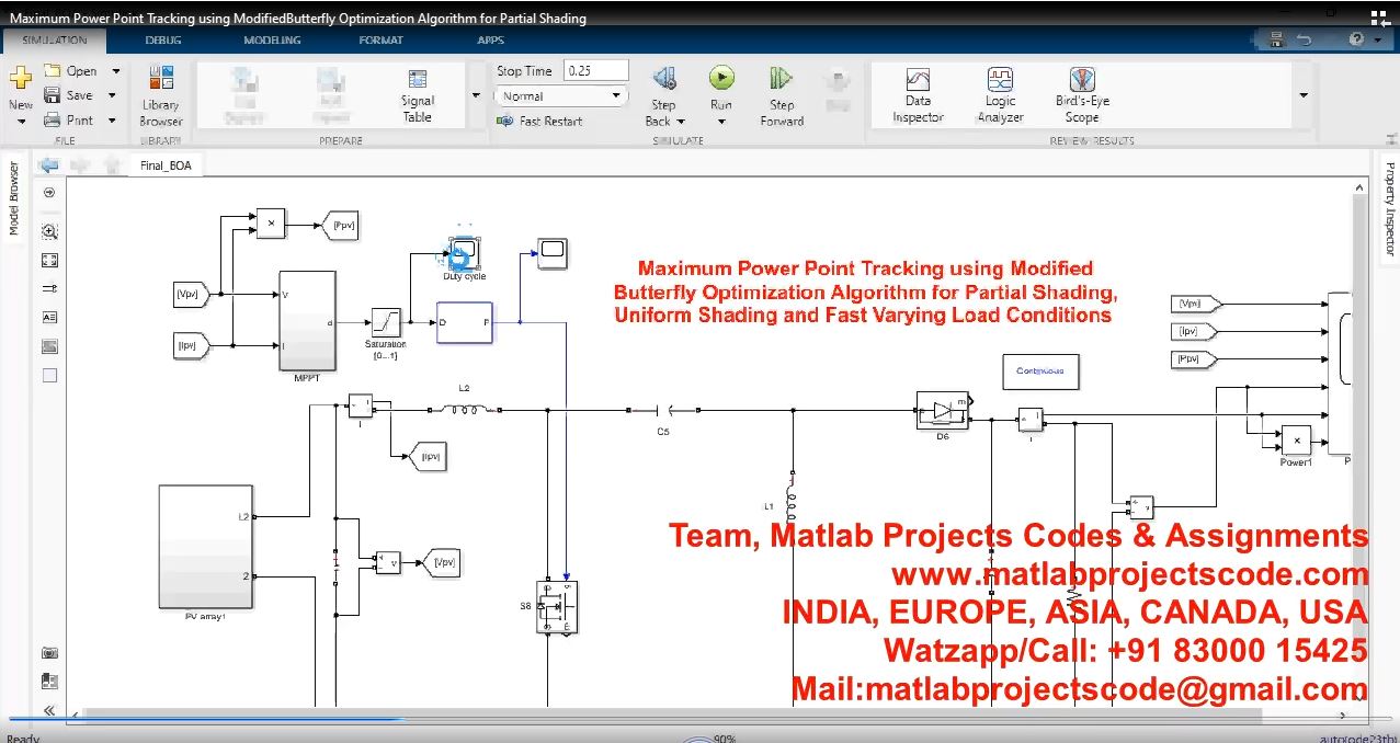 Maximum Power Point Tracking Using Modifiedbutterfly Optimization Algorithm For Partial Shading project simulation thumbnail for Renewable Energy Engineering