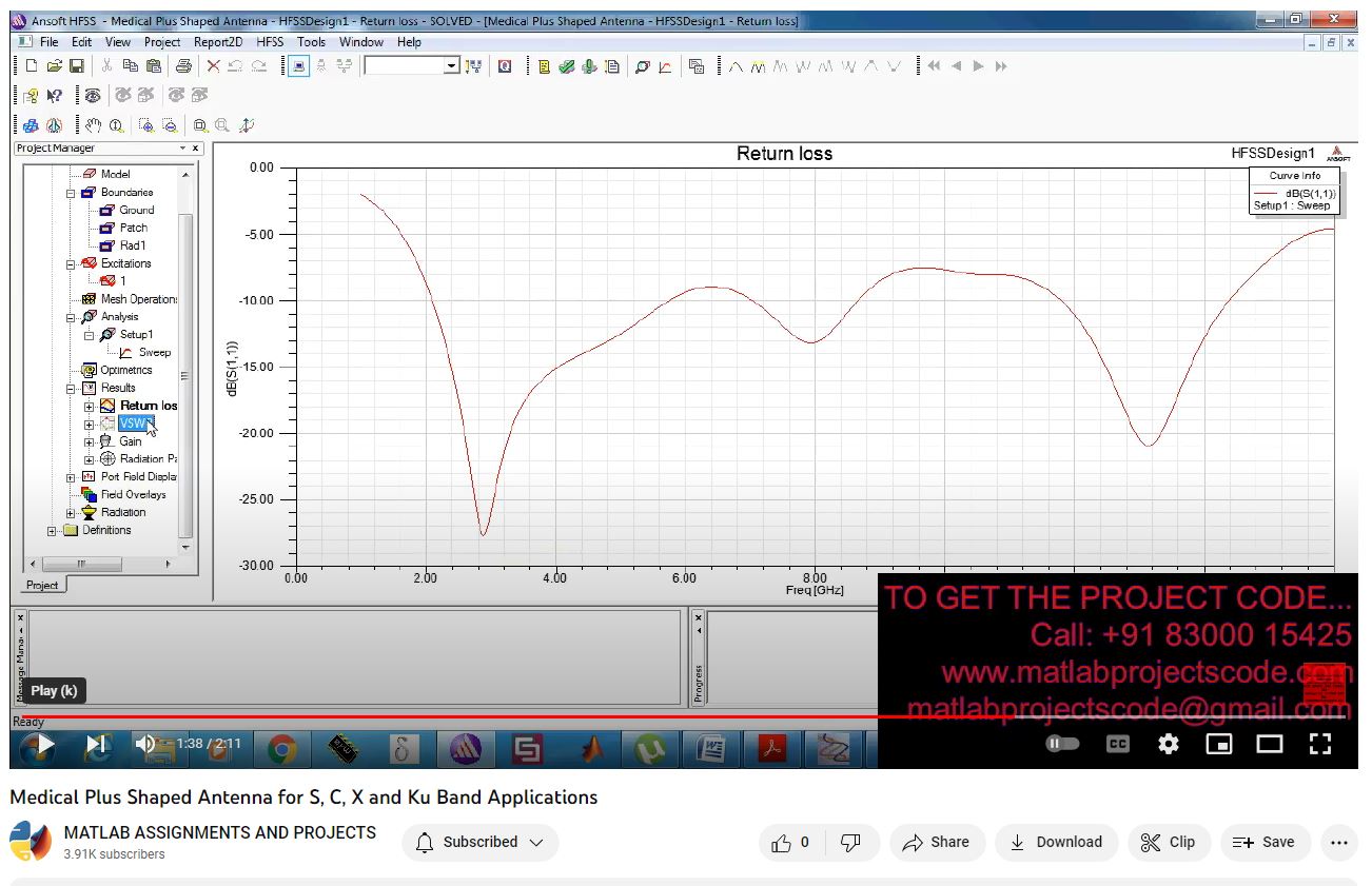 Medical Plus Shaped Antenna For S C X And Ku Band Applications project simulation thumbnail for Electromagnetics and RF Engineering