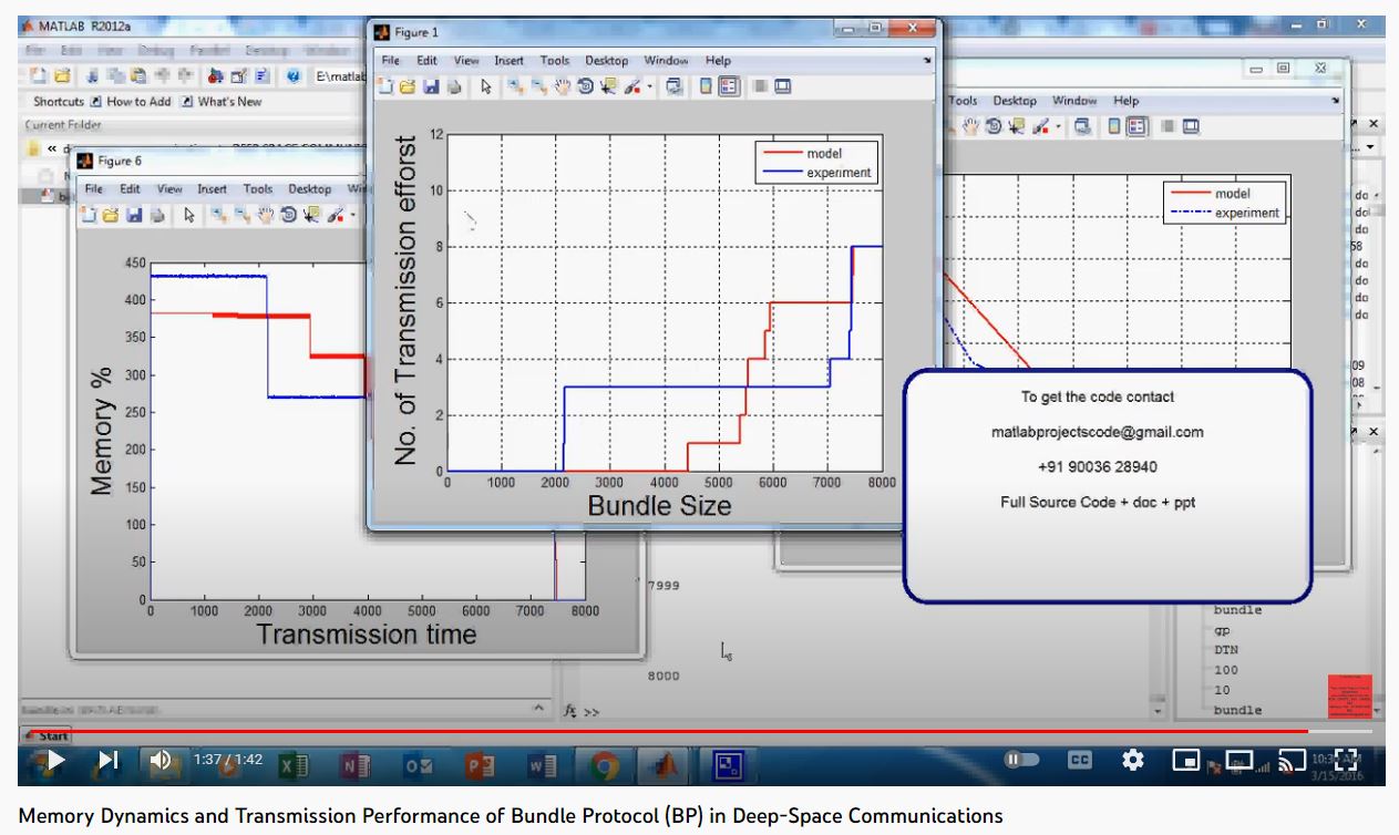 Memory Dynamics and Transmission Performance of Bundle Protocol (BP) in Deep-Space Communications project simulation thumbnail for Electromagnetics and RF Engineering