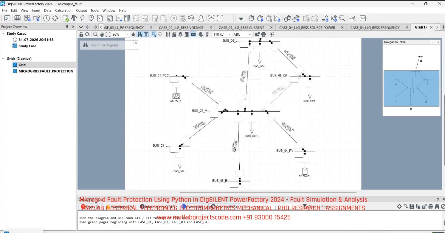 Microgrid Fault Protection Using Python in DIgSILENT PowerFactory 2024 - Fault Simulation & Analysis project thumbnail image