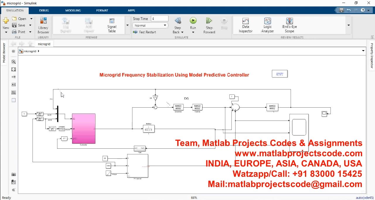 Microgrid Frequency Stabilization Using Model Predictive Controller project simulation thumbnail for Renewable Energy Engineering