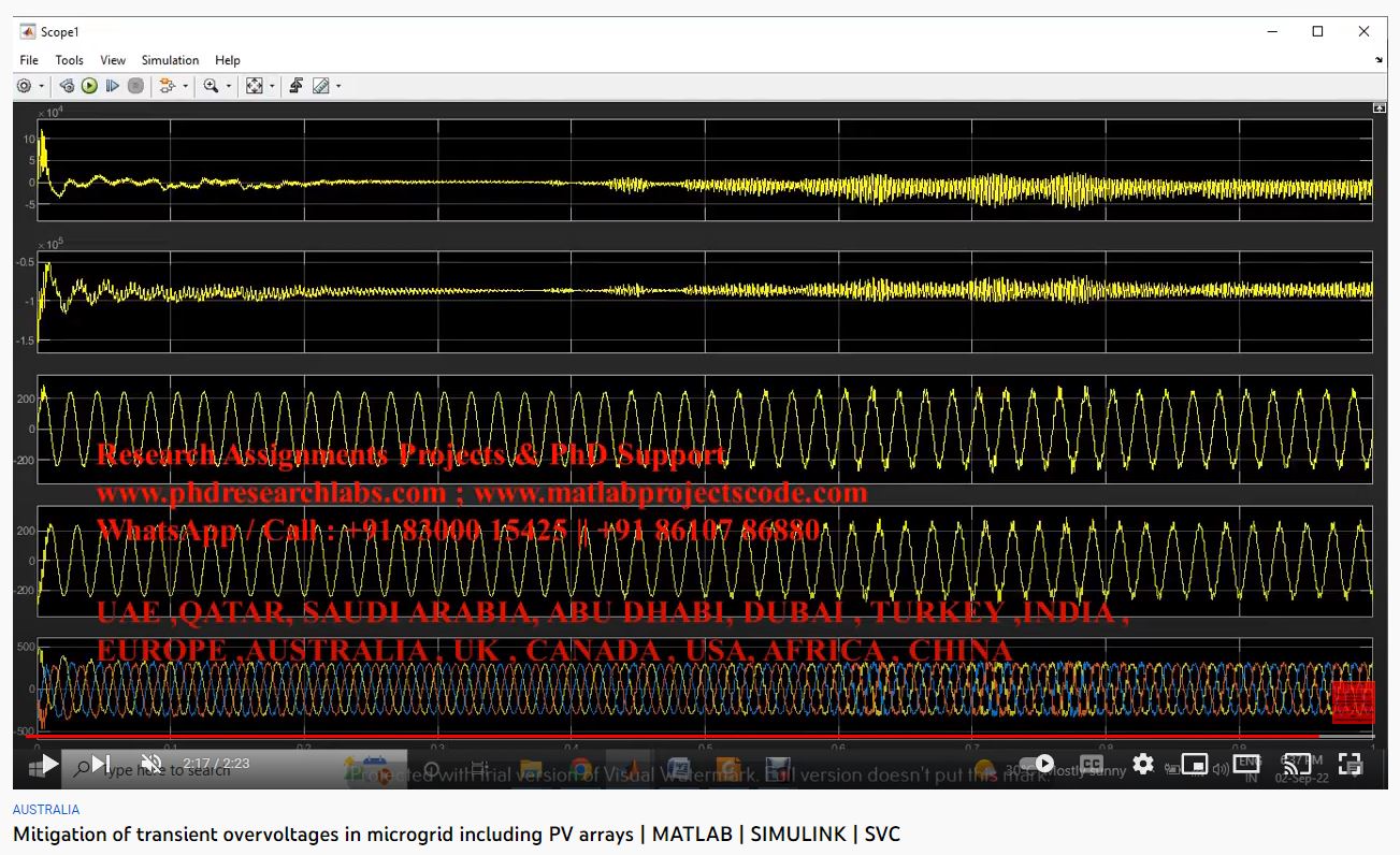 Mitigation of Transient Overvoltages in Microgrid Including PV Arrays-MATLAB SIMULINK ASSIGNMENTS project simulation thumbnail for Renewable Energy Engineering