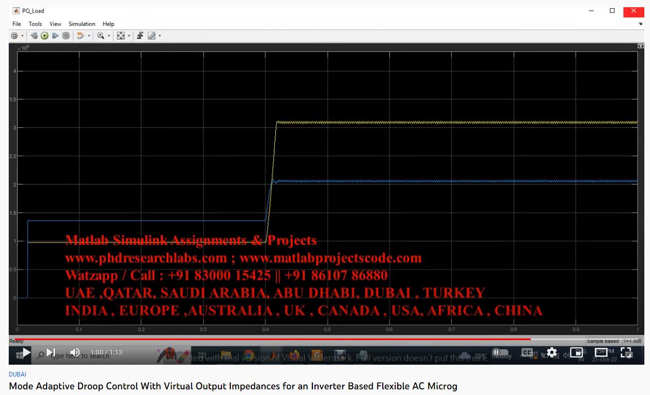 Mode Adaptive Droop Control with Virtual Output Impedances for an Inverter- based Flexible AC Microgrid project simulation thumbnail for Renewable Energy Engineering