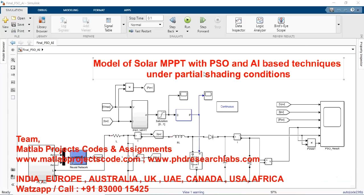 Model Of Solar Mppt With Pso And Ai Based Techniques Under Partial Shading Conditions project simulation thumbnail for Renewable Energy Engineering