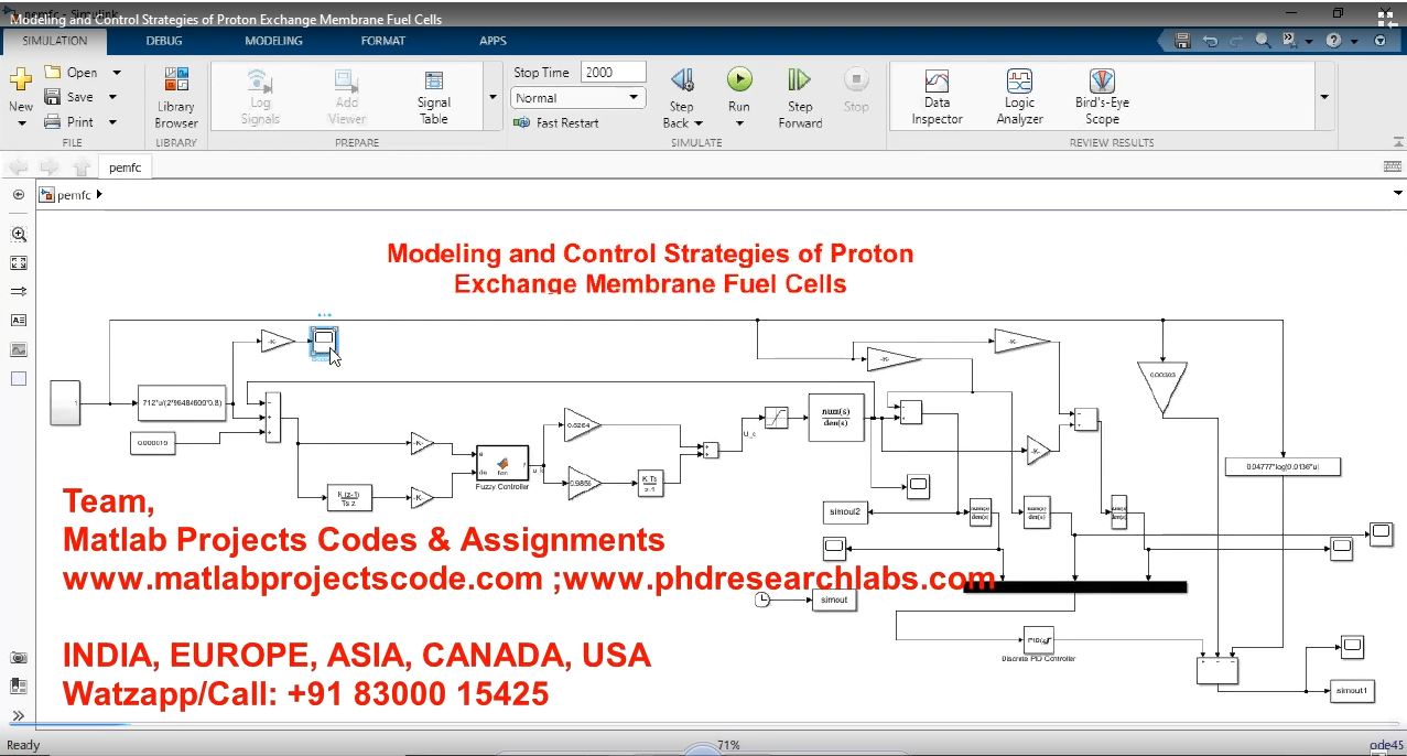 Modeling And Control Strategies Of Proton Exchange Membrane Fuel Cells project simulation thumbnail for Renewable Energy Engineering