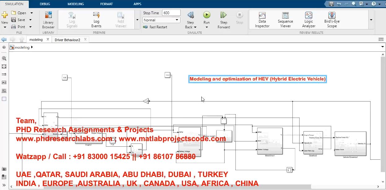 Modeling And Optimization Of Hev Hybrid | MATLAB Project