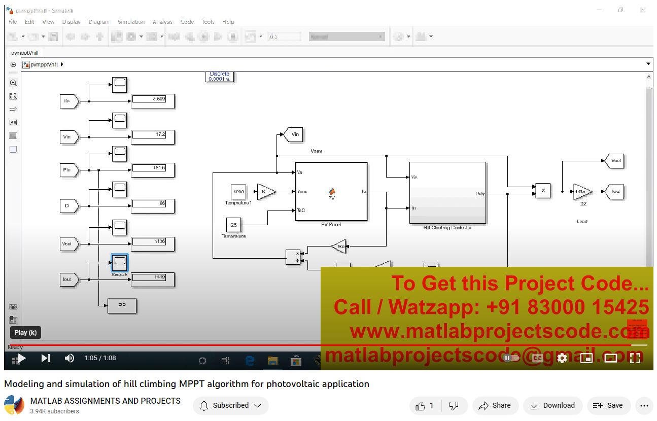 Modeling And Simulation Of Hill Climbing Mppt Algorithm For Photovoltaic Application project simulation thumbnail for Renewable Energy Engineering