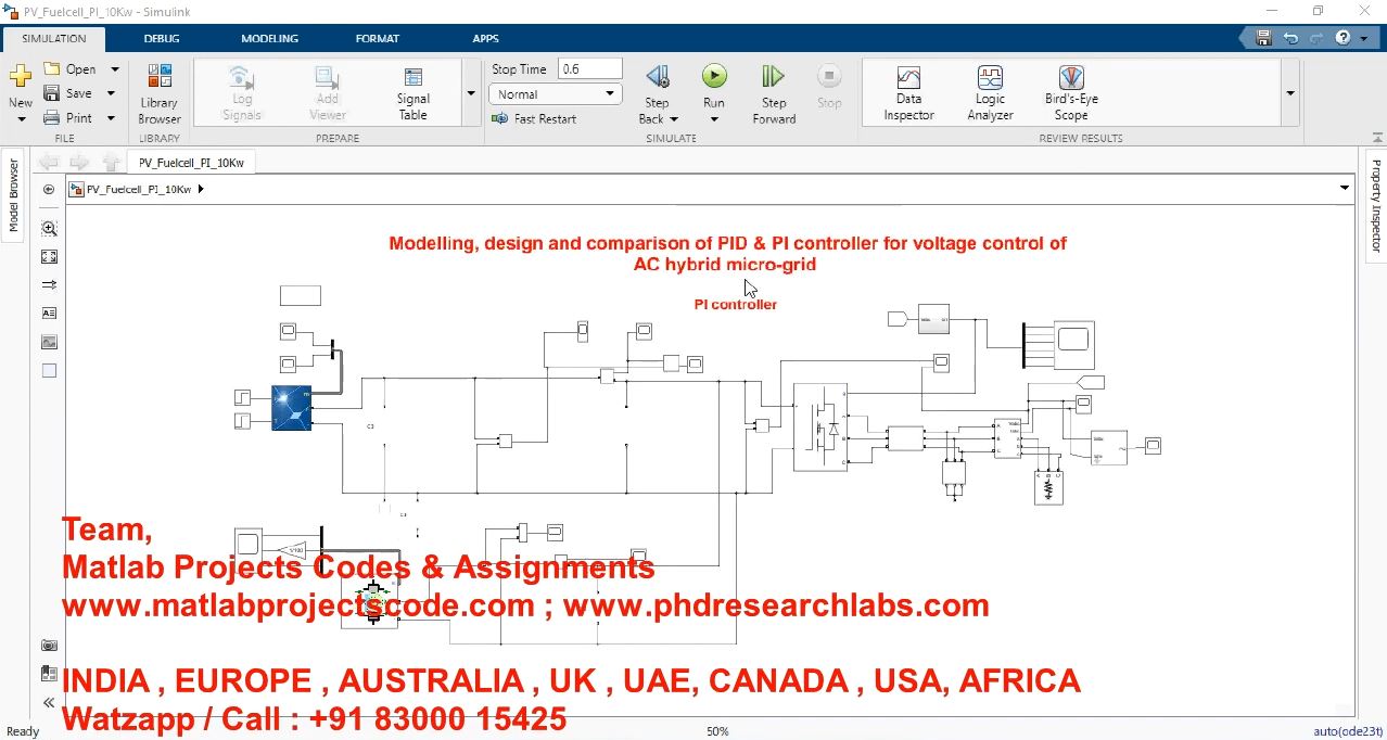 Modelling Design And Comparison Of Pid Pi Controller For Voltage Control Of Ac Hybrid Micro-Grid project simulation thumbnail for Control Systems Engineering
