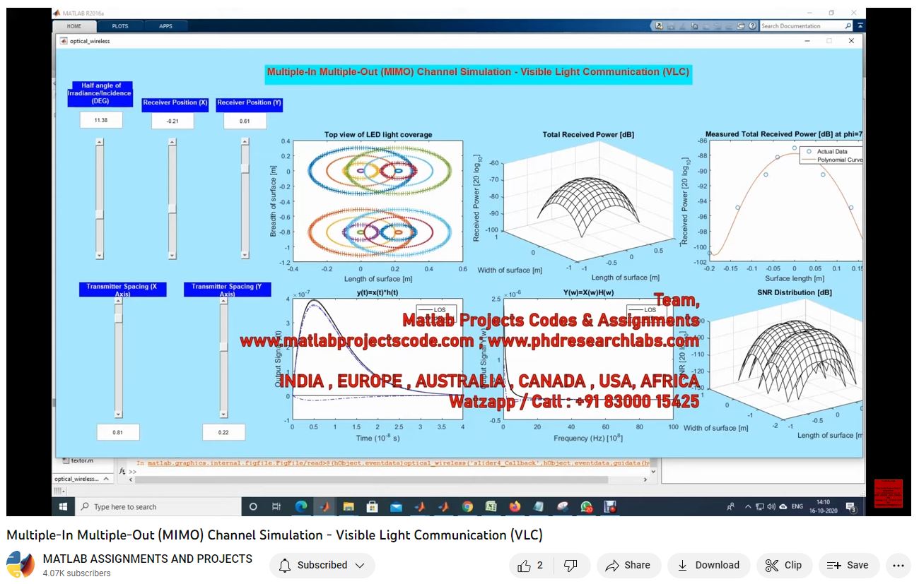 Multiple-In Multiple-Out Mimo Channel Simulation - Visible Light Communication Vlc -Matlab Simulink-Electrical Assignments-Projects-Phd Research project simulation thumbnail for Communication Systems Engineering