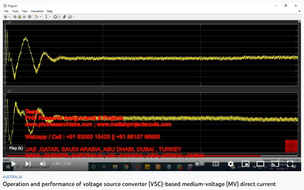 Operation and Performance of Voltage Source Converter (VSC)-based Medium-Voltage (MV) Direct Current (DC) project simulation thumbnail for Electromagnetics and RF Engineering