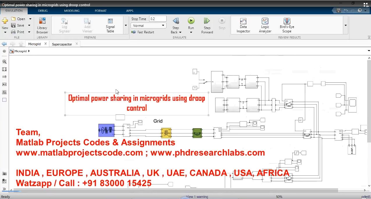 Optimal Power Sharing In Microgrids Using Droop Control project simulation thumbnail for Renewable Energy Engineering