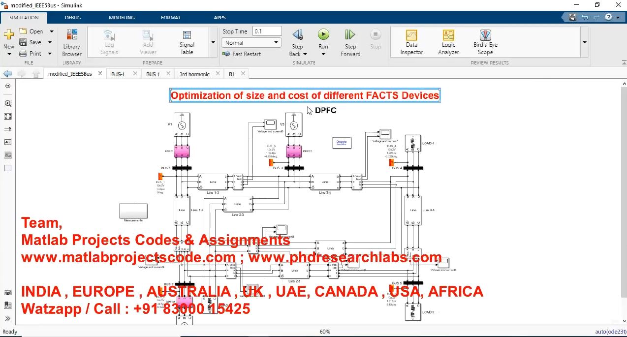 Optimization Of Size And Cost Of Different Facts Devices project simulation thumbnail for Electronics Engineering