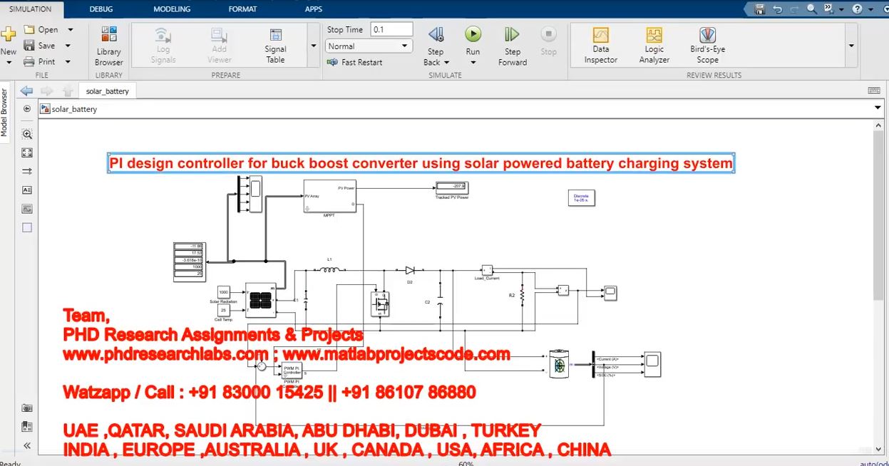 Pi Design Controller For Buck Boost Converter Using Solar Powered Battery Charging System project simulation thumbnail for Renewable Energy Engineering